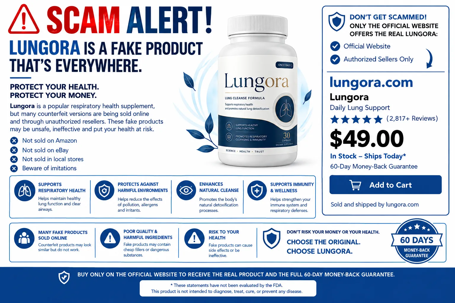 Lungora scam alert