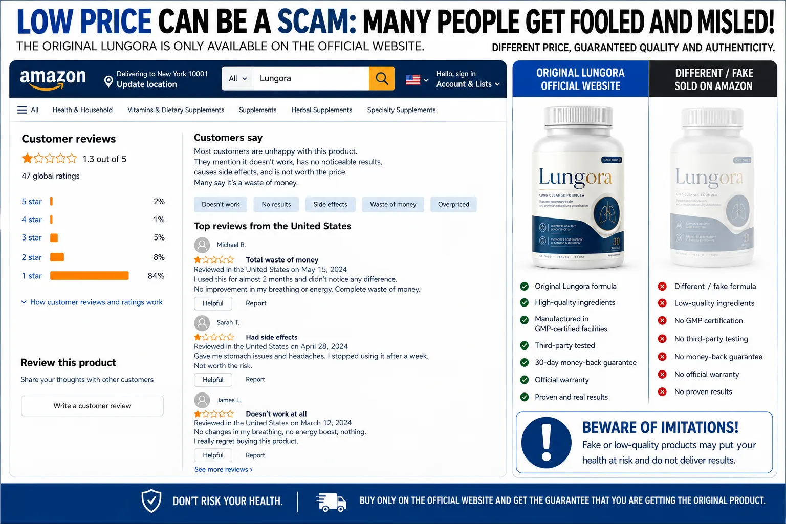 Lungora negative reviews and complaints